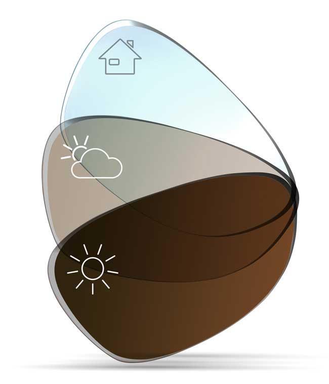 Photochromic Silver/Grey lenses in your frames - Glasses Outlet