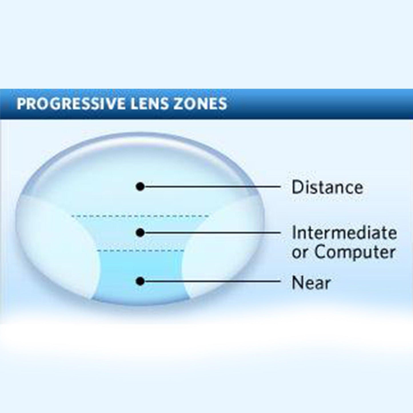 Varifocal Polarised Sunglasses - Glasses Outlet